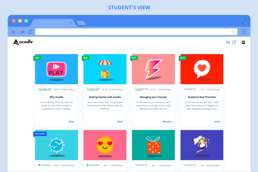 Buy Software Apps Acadle Lifetime Deal content 2