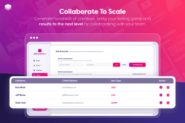 Buy Software Apps AdCreative ai Cloud Lifetime Deal content 4
