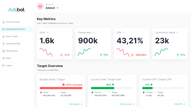 Buy Software Apps Adsbot Lifetime Deal content 1 Buy Software Apps Adsbot Lifetime Deal content 1