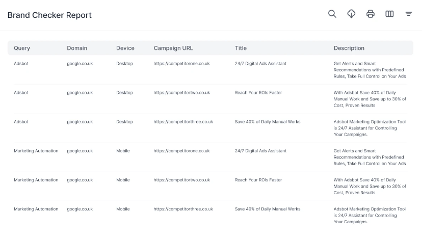 Buy Software Apps Adsbot Lifetime Deal content 4