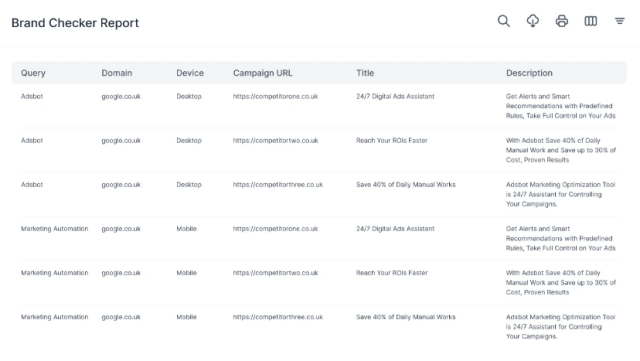 Buy Software Apps Adsbot Lifetime Deal content 4 Buy Software Apps Adsbot Lifetime Deal content 4