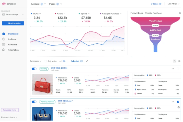 Buy Software Apps Adscrook Lifetime Deal content 4 Buy Software Apps Adscrook Lifetime Deal content 4