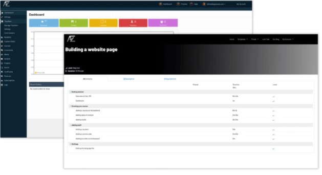 Buy Software Apps Appzoola Lifetime Deal content 2