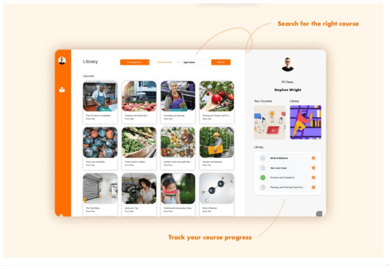 Buy Software Apps Archy Learning Lifetime Deal content 1