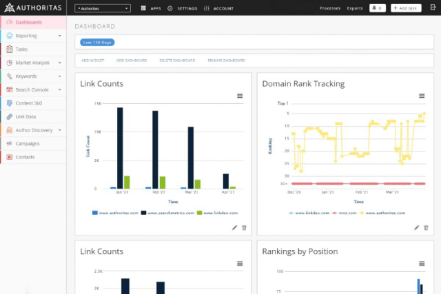 Buy Software Apps Authoritas Lifetime Deal content 1 Buy Software Apps Authoritas Lifetime Deal content 1