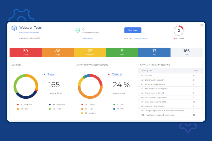 Buy Software Apps BeagleSecurity Lifetime Deal content 2
