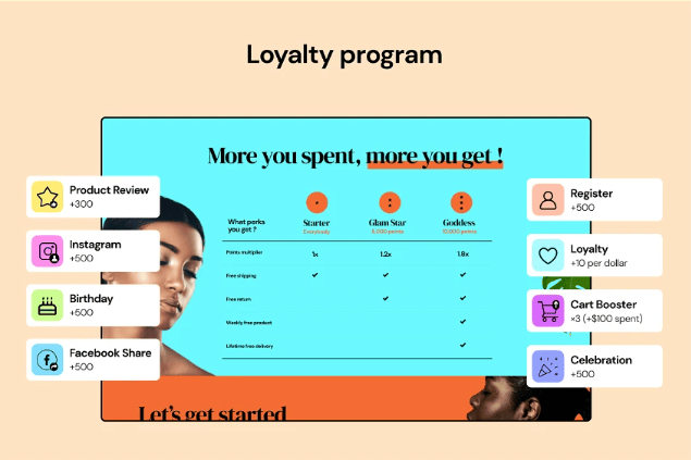 Buy Software Apps Beans Lifetime Deal content 1 Buy Software Apps Beans Lifetime Deal content 1