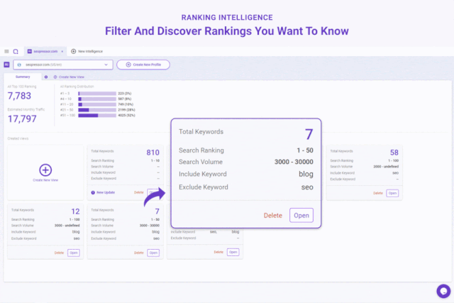 Buy Software Apps BiQ Lifetime Deal content 3 Buy Software Apps BiQ Lifetime Deal content 3