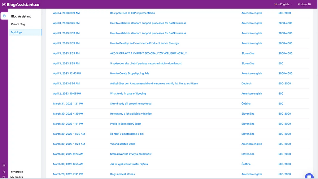 Buy Software Apps BlogAssistant Lifetime Deal content 4