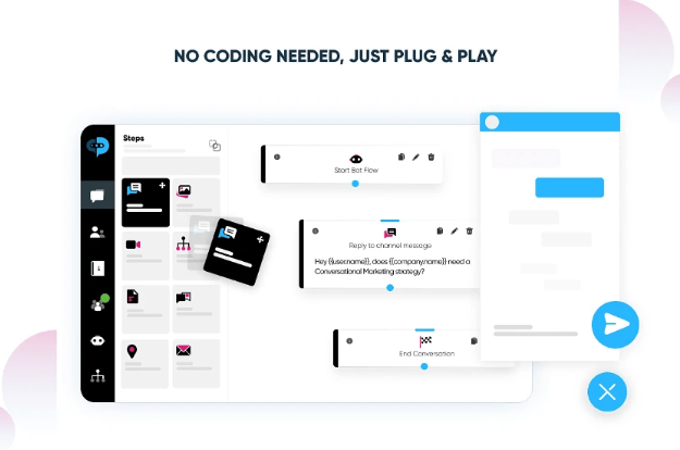 Buy Software Apps BotGate Lifetime Deal content 4