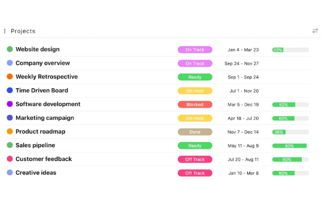 Buy Software Apps Breeze Lifetime Deal content 2