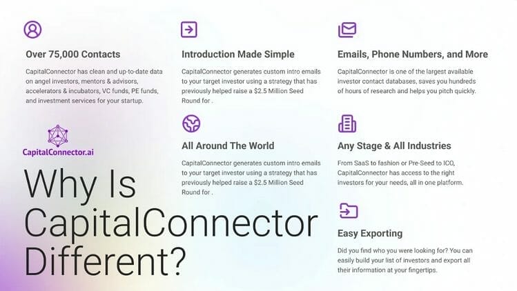 Buy Software Apps CapitalConnector ai Lifetime Deal content 5