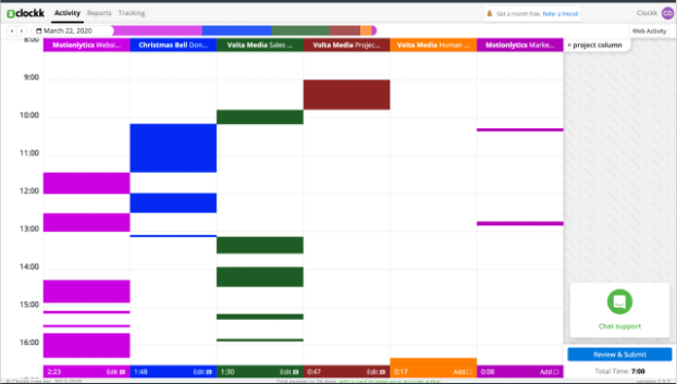 Buy Software Apps Clockk Lifetime Deal content 2 Buy Software Apps Clockk Lifetime Deal content 2