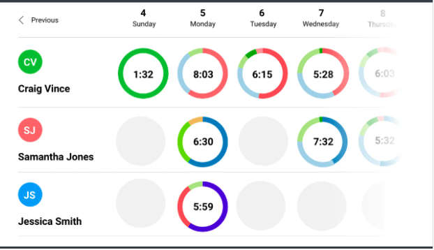 Buy Software Apps Clockk Lifetime Deal content 4 Buy Software Apps Clockk Lifetime Deal content 4