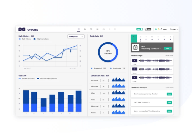 Buy Software Apps Consolto Lifetime Deal content 4