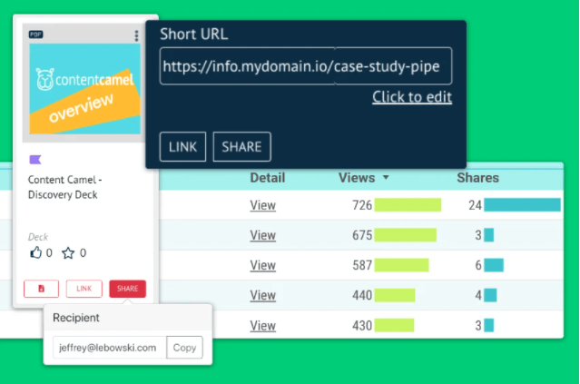 Buy Software Apps Content Camel Lifetime Deal content 2