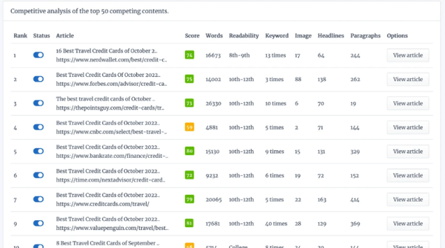 Buy Software Apps Contentpace Lifetime Deal content 1 Buy Software Apps Contentpace Lifetime Deal content 1