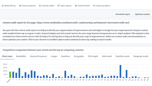 Buy Software Apps Contentpace Lifetime Deal content 4 Buy Software Apps Contentpace Lifetime Deal content 4