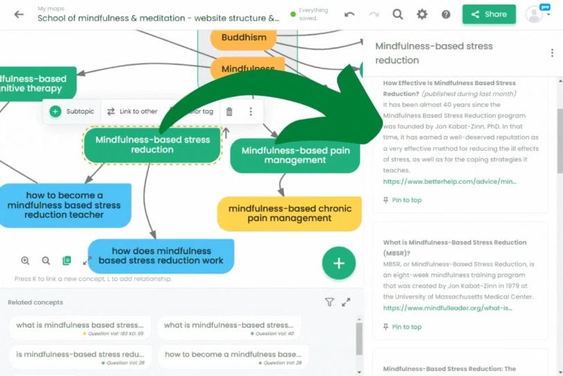 Buy Software Apps ContextMinds Lifetime Deal content 2