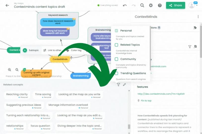 Buy Software Apps ContextMinds Lifetime Deal content 4