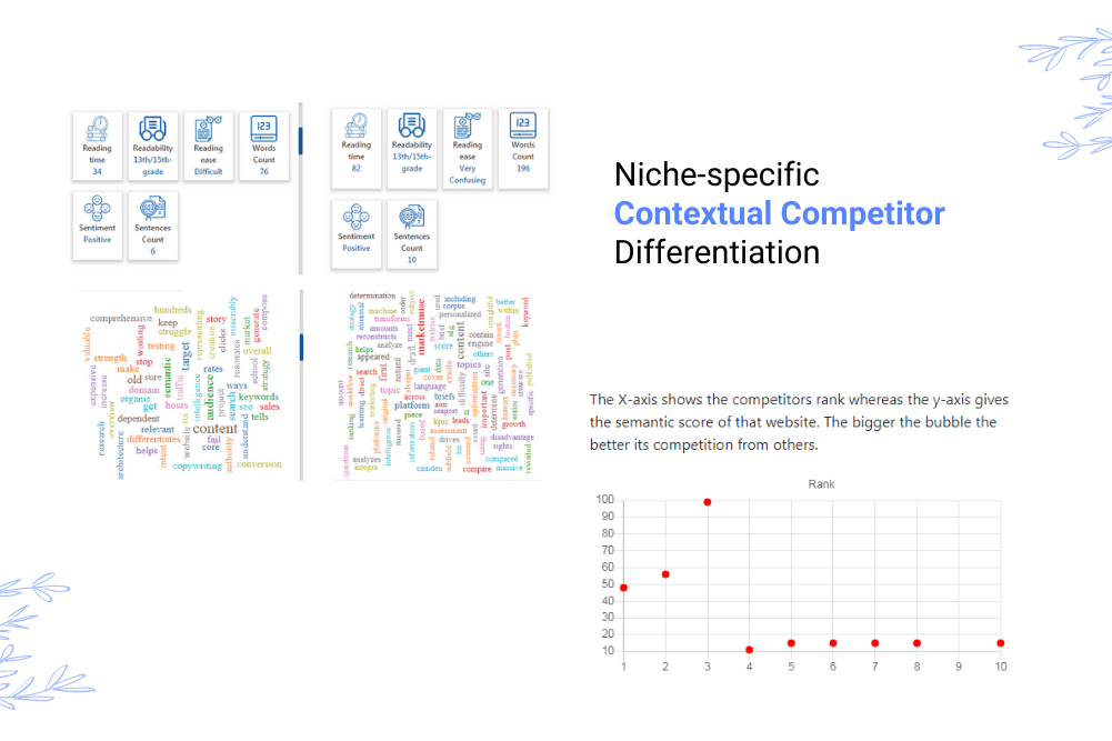 Buy Software Apps CrawlIQ Lifetime Deal content 2