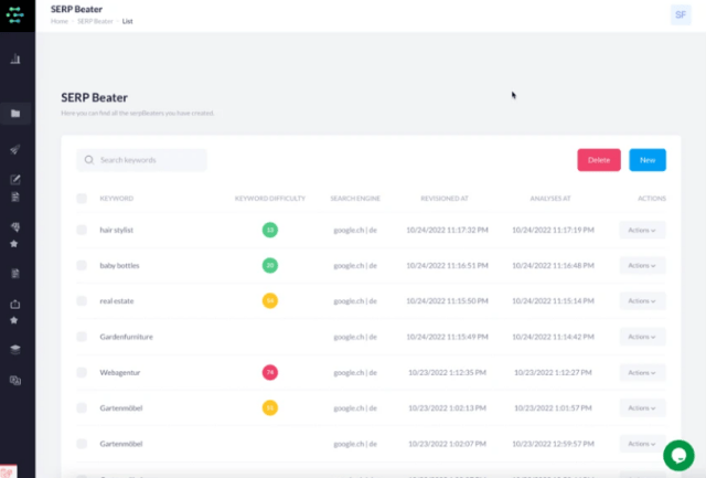 Buy Software Apps Creaitor AI Lifetime Deal content 2 Buy Software Apps Creaitor AI Lifetime Deal content 2