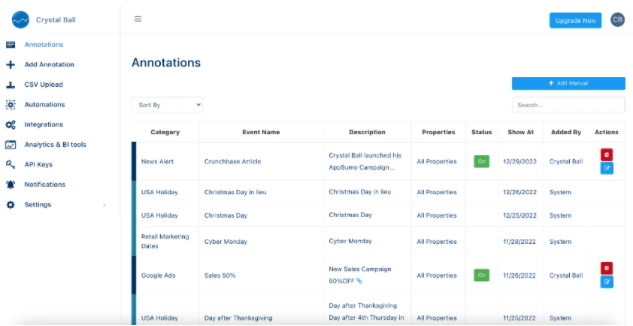 Buy Software Apps Crystal Ball Lifetime Deal content 2 Buy Software Apps Crystal Ball Lifetime Deal content 2