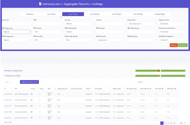 Buy Software Apps DMARC Report Lifetime Deal content 2