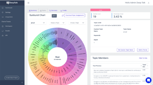 Buy Software Apps Deep Talk Lifetime Deal content 1