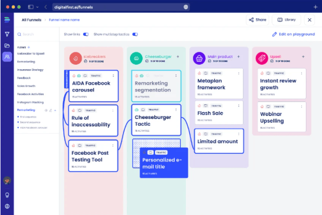 Buy Software Apps Digital First AI Lifetime Deal content 4 Buy Software Apps Digital First AI Lifetime Deal content 4
