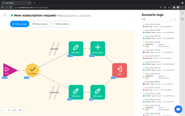 Buy Software Apps Directual Lifetime Deal content 3