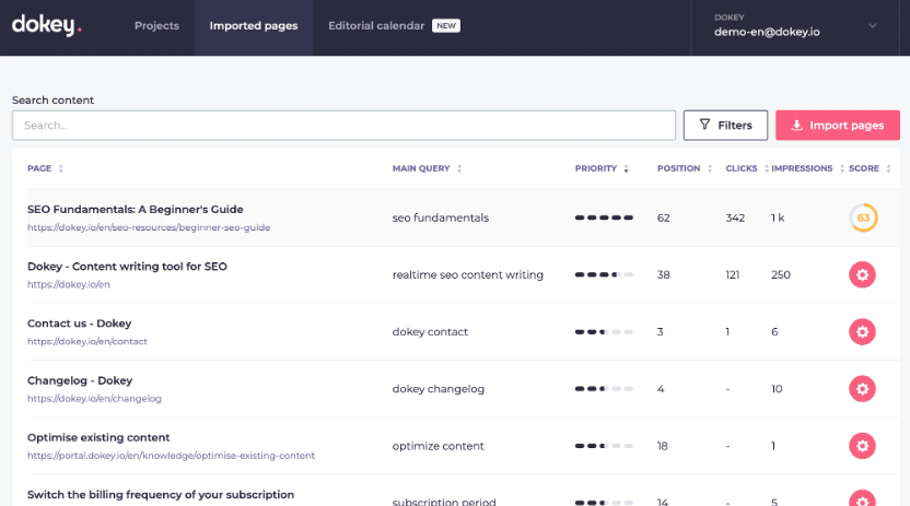 Buy Software Apps Dokey Lifetime Deal content 2