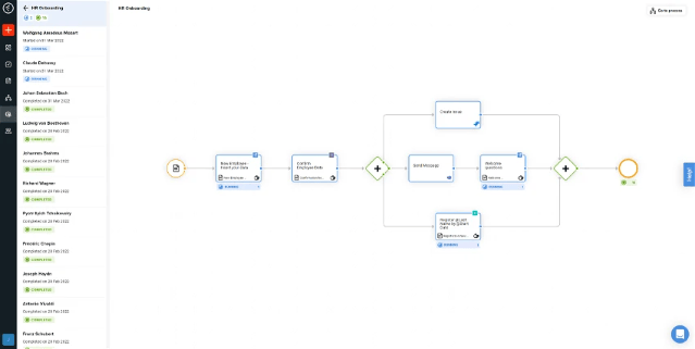 Buy Software Apps FireStart Lifetime Deal content 3