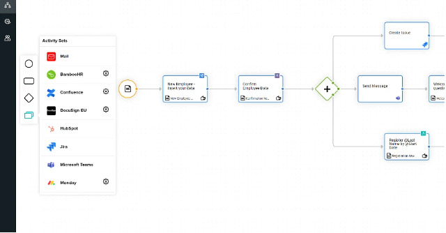 Buy Software Apps FireStart Lifetime Deal content 4
