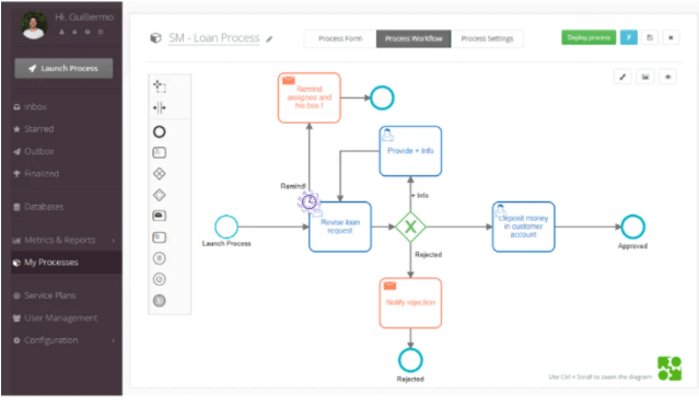 Buy Software Apps Flokzu Lifetime Deal content 3