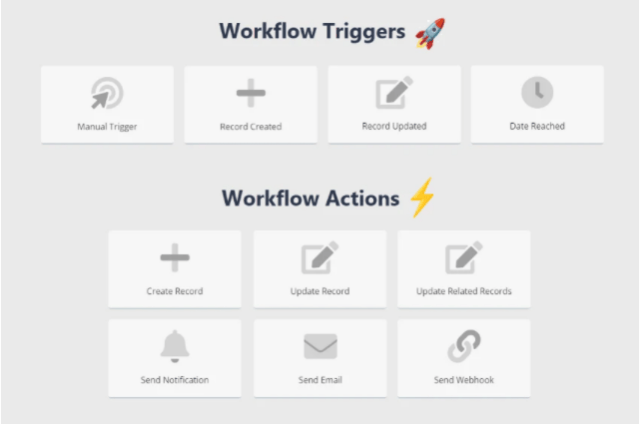 Buy Software Apps Fusioo Lifetime Deal content 2 Buy Software Apps Fusioo Lifetime Deal content 2