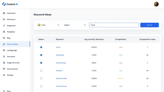 Buy Software Apps GoZen Content AI lifetime deal content 1 Buy Software Apps GoZen Content AI lifetime deal content 1