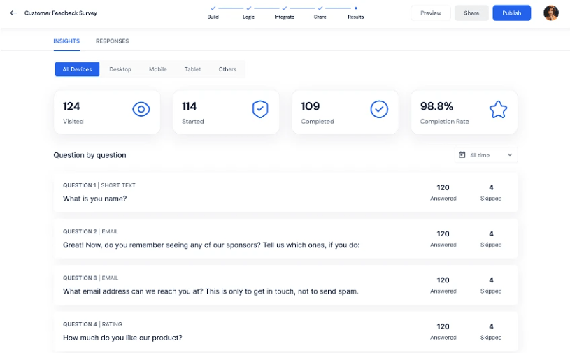 Buy Software Apps GoZen FormsLifetime Deal content 3