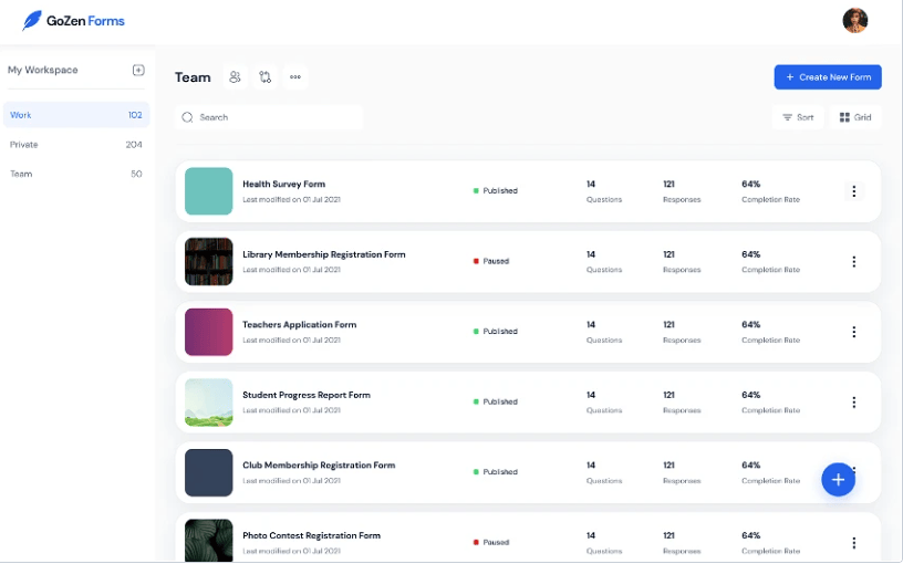 Buy Software Apps GoZen FormsLifetime Deal content 4