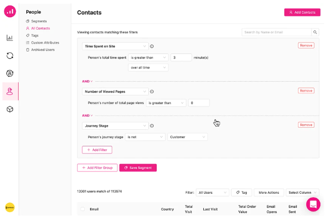 Buy Software Apps Growmatik Lifetime Deal content 2