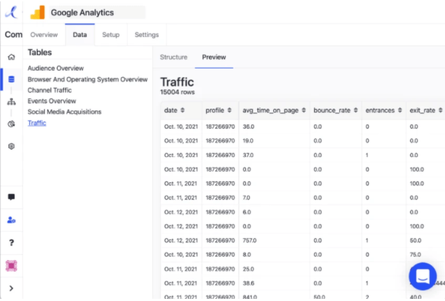 Buy Software Apps Gyana Lifetime Deal content 1