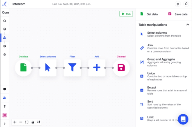 Buy Software Apps Gyana Lifetime Deal content 2