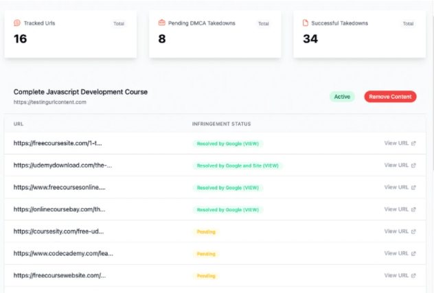 Buy Software Apps Harvel Lifetime Deal content 1