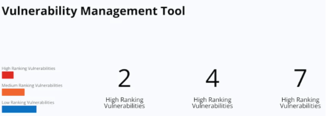 Buy Software Apps Havoc Shield Lifetime Deal content 2 Buy Software Apps Havoc Shield Lifetime Deal content 2