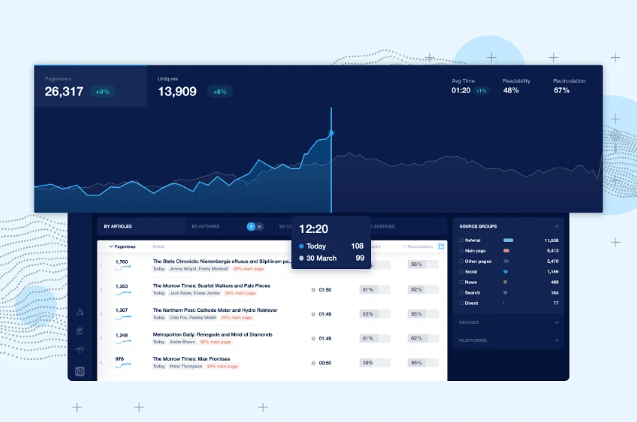 Buy Software Apps IO Technologies Lifetime Deal content 1