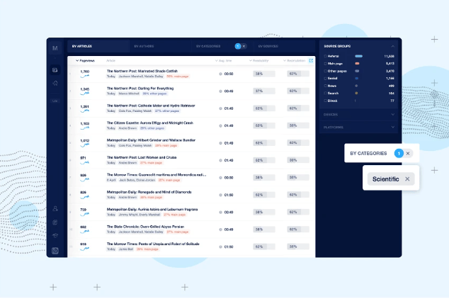 Buy Software Apps IO Technologies Lifetime Deal content 3