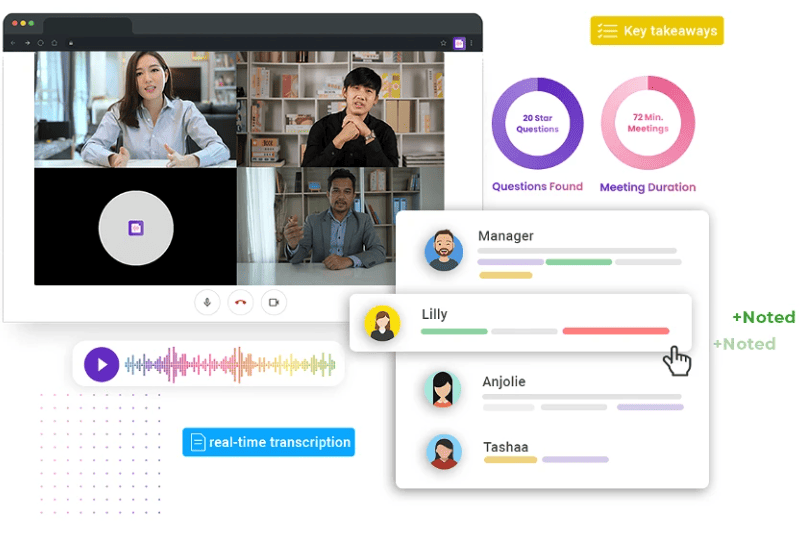 Buy Software Apps Instaminutes Lifetime Deal content 1