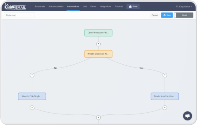 Buy Software Apps KIRIMEMAIL Lifetime Deal content 3 Buy Software Apps KIRIMEMAIL Lifetime Deal content 3