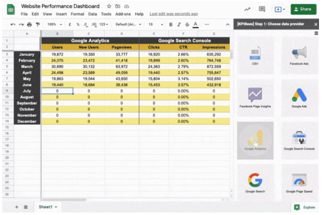 Buy Software Apps KPIBees Lifetime Deal content 2