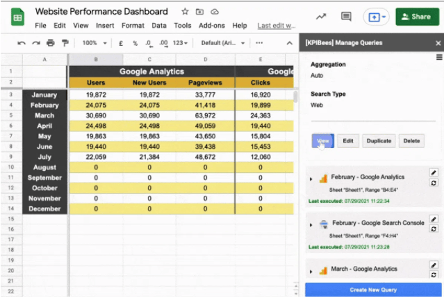 Buy Software Apps KPIBees Lifetime Deal content 4